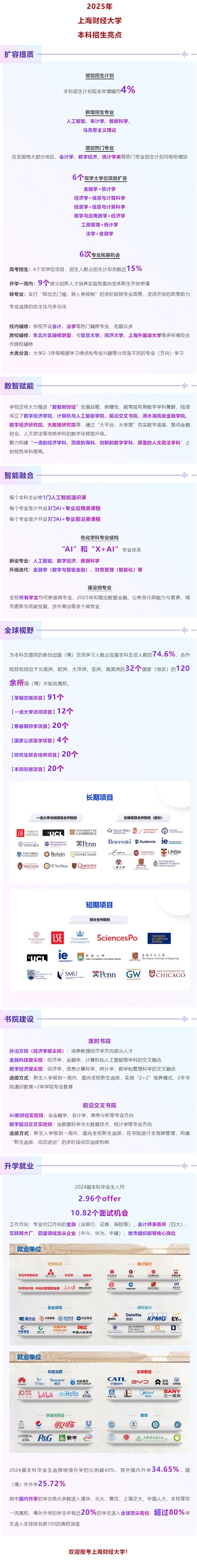 上海財經(jīng)大學2025本科招生亮點速覽