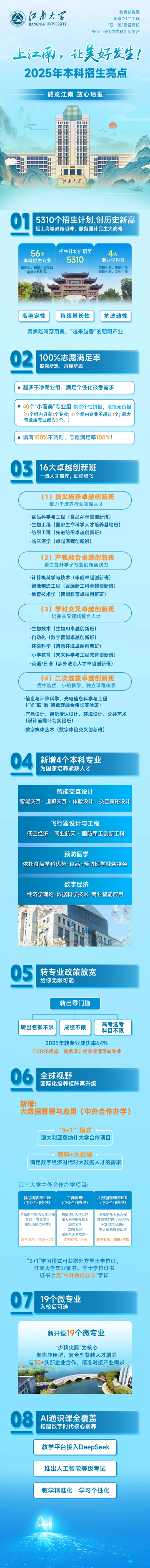 江南大學(xué)2025本科招生八大亮點(diǎn)！