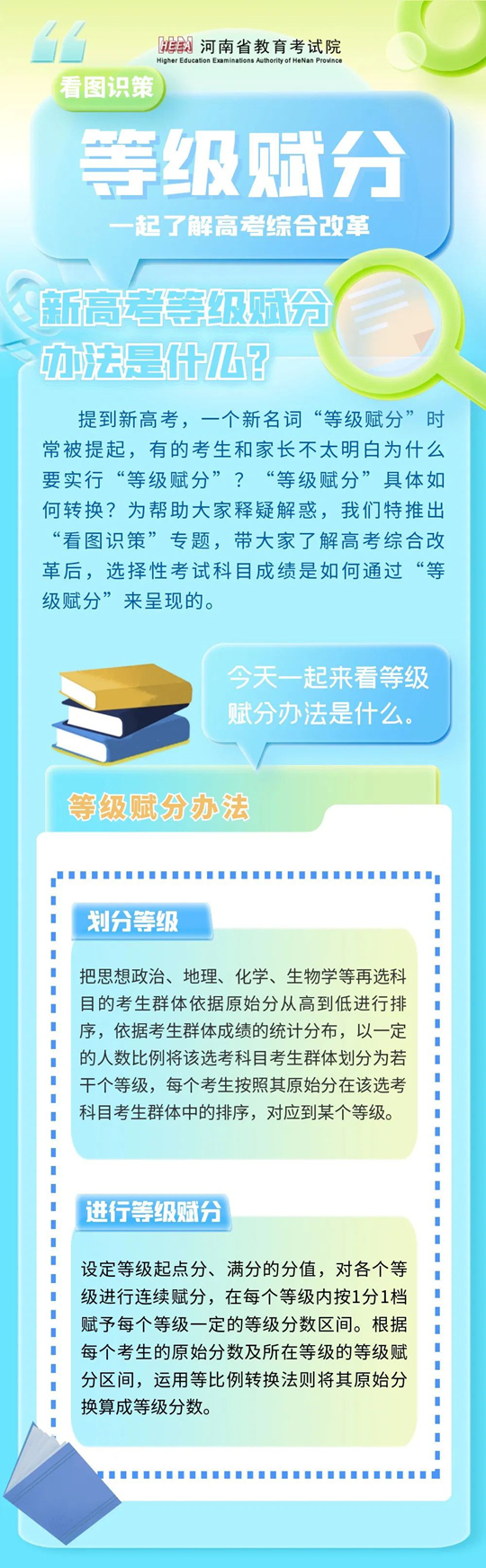河南：看圖識策︱等級賦分辦法是什么？