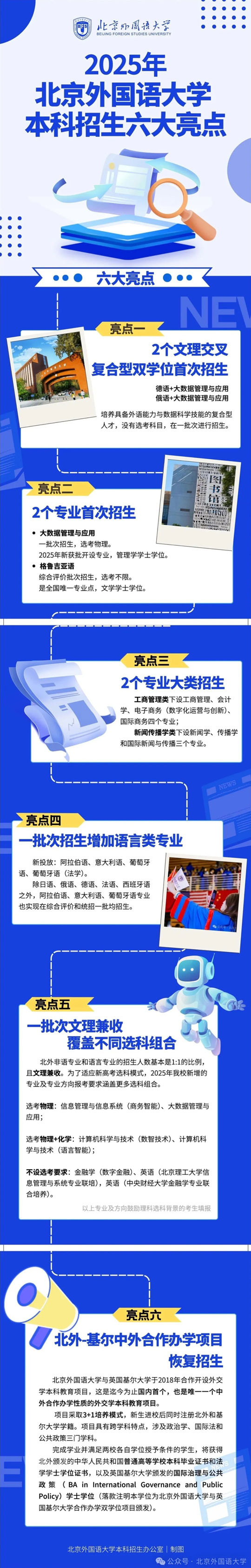 北京外國語大學2025年本科招生六大亮點！