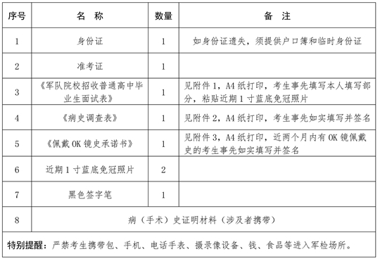 關(guān)于海南省2025年軍隊(duì)院校招收普通高中畢業(yè)生面試、體檢工作的公告