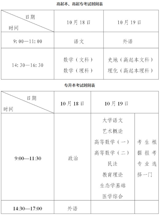 9月2日起報(bào)名！浙江2025年成人高校招生工作實(shí)施方案發(fā)布