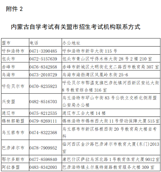 內蒙古自治區(qū)2025年下半年高等教育自學考試網(wǎng)上報名工作的公告