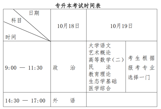 黑龍江省2025年全國成人高等學(xué)校招生統(tǒng)一考試報考公告