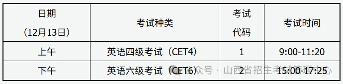 山西省2025年下半年全國(guó)大學(xué)英語(yǔ)四、六級(jí)考試公告