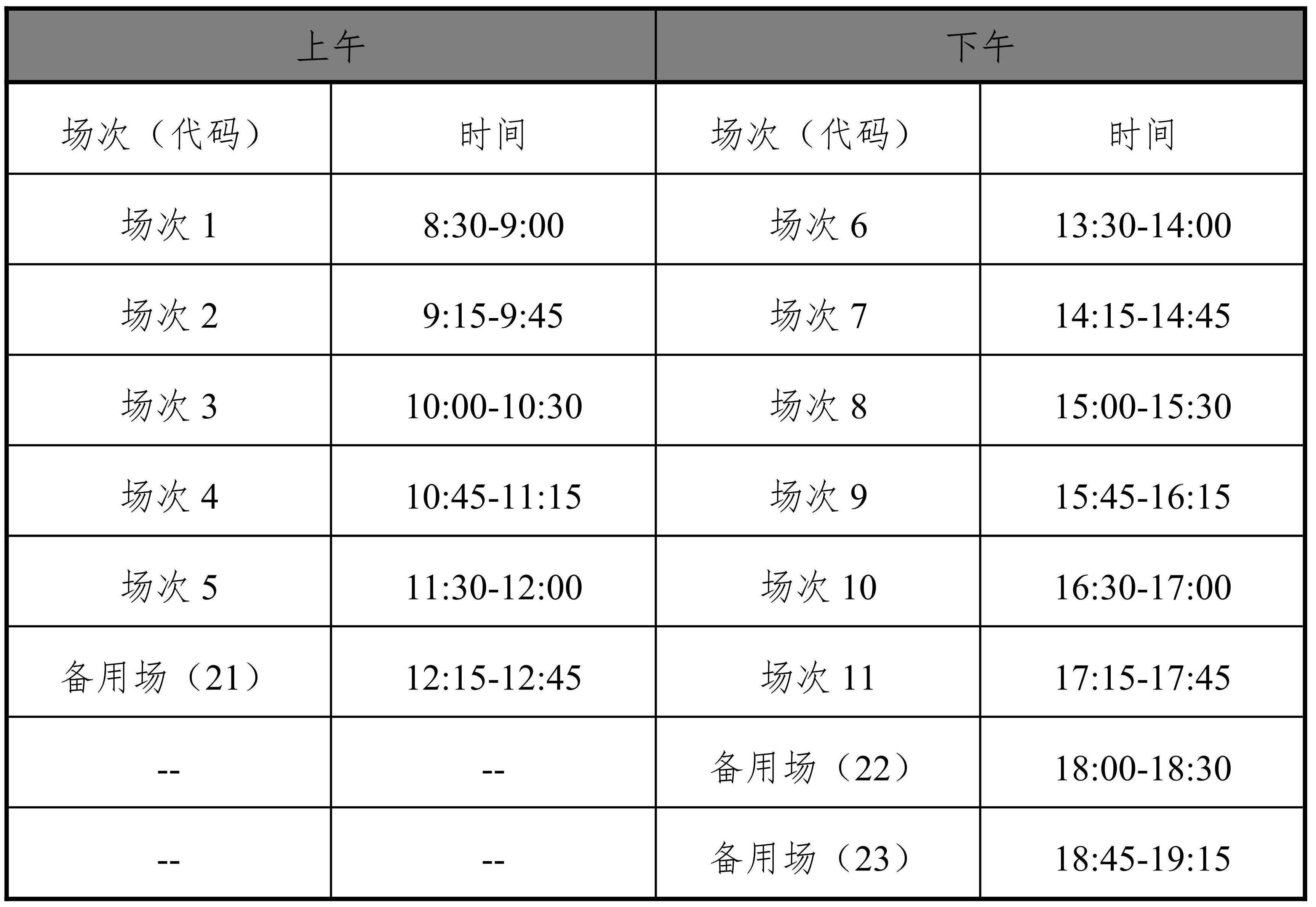 海南：2025年下半年全國大學英語四六級和高等學校英語應用能力考試報名公告